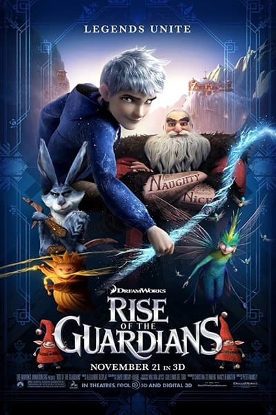 Download Rise of the Guardians (2012) Dual Audio {Hindi-English} Movie 480p | 720p BluRay 300MB | 950MB